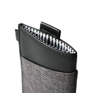 Wallet - WOLYT™ Sleeve RFID - Heather Black